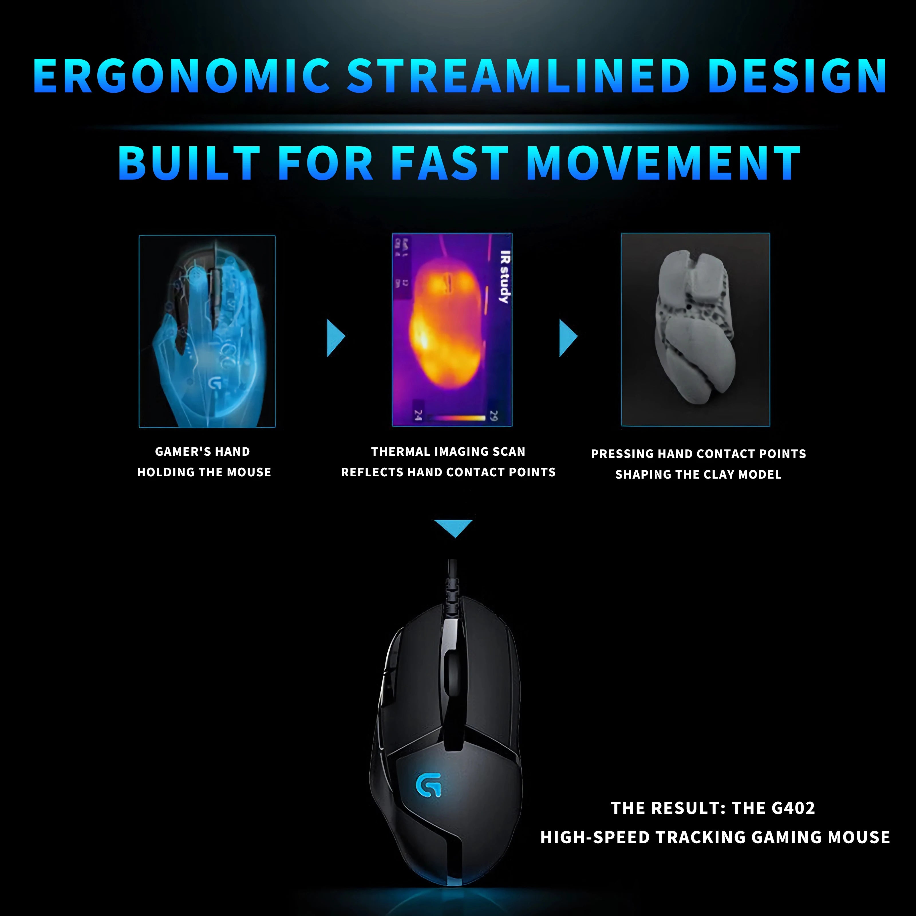 Logitech (G) G402 gaming mouse wired mouse