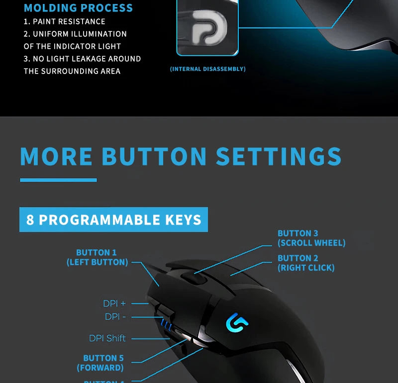 Logitech (G) G402 gaming mouse wired mouse
