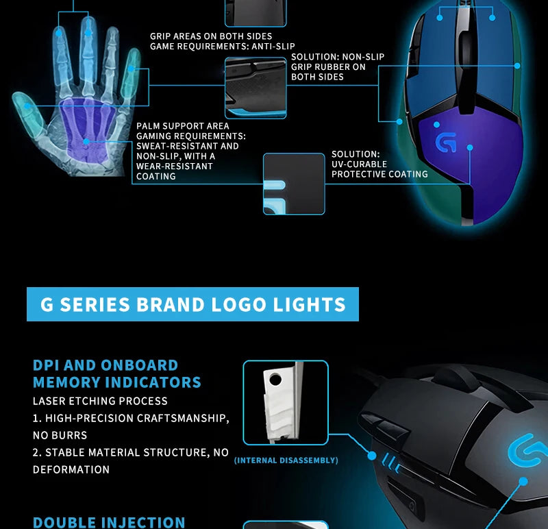Logitech (G) G402 gaming mouse wired mouse
