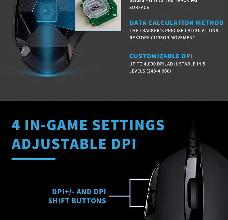 Logitech (G) G402 gaming mouse wired mouse